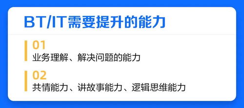 破解產(chǎn)品售后服務(wù)數(shù)字化管理之道 以數(shù)字技術(shù)服務(wù)賦能客戶(hù)體驗(yàn)